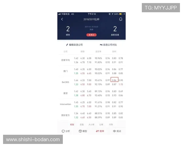 波胆让球怎么算比分避坑指南极速提现秘诀 波胆让球怎么算比分避坑指南极速提现秘诀