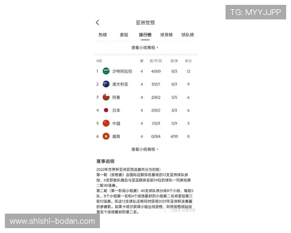 混合过关比分计算器足球即时比分避坑指南 极速赛车预热助赢赛事分析
